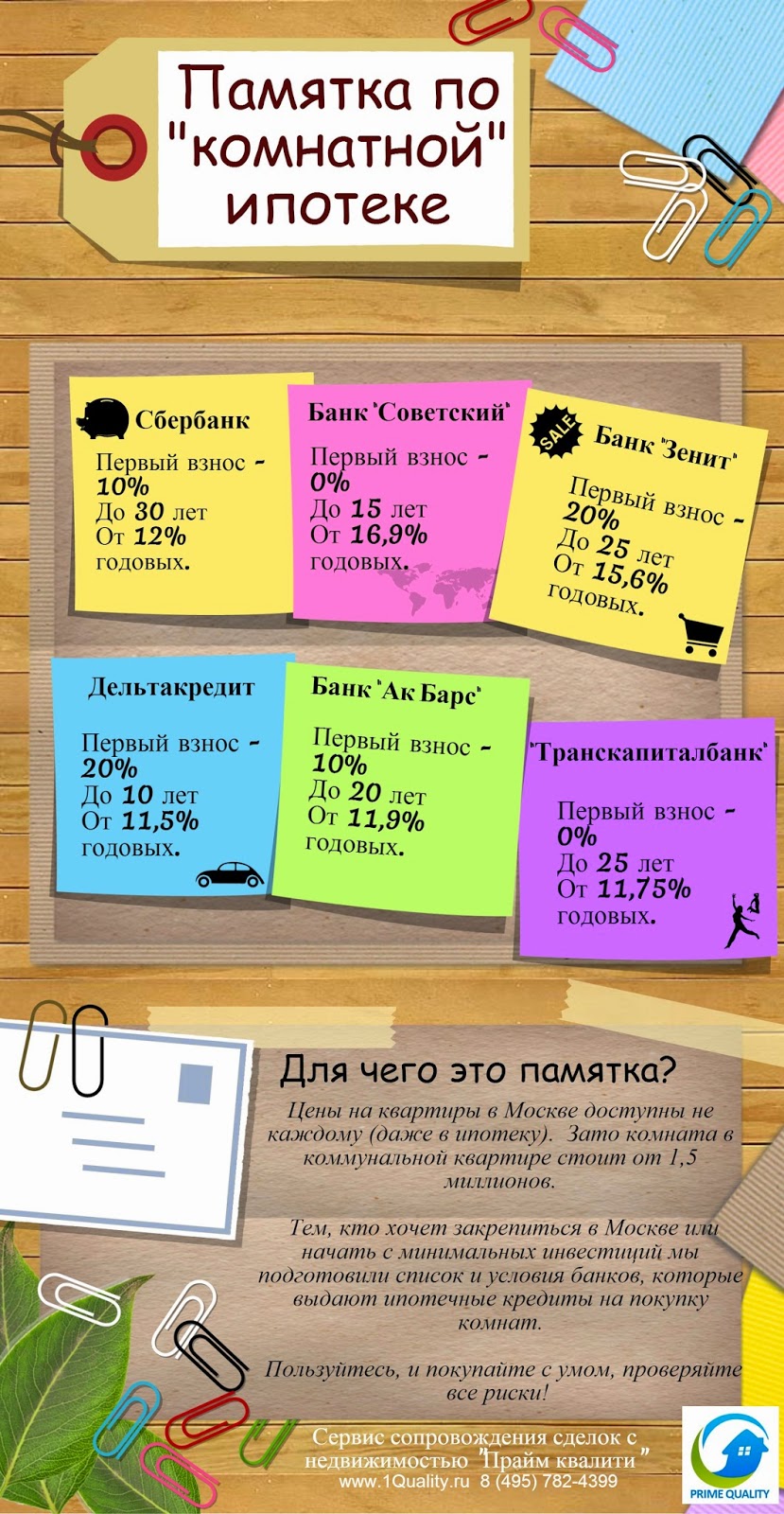 в москве взять ипотеку на комнату могло